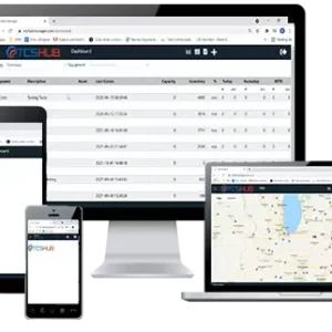 Cloud Software